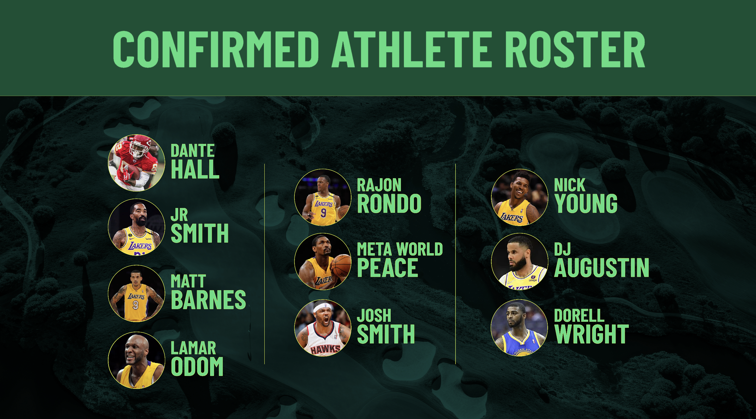 Confirmed Celebrity Golf Tournament Participants